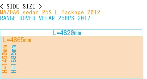 #MAZDA6 sedan 25S 
L Package 2012- + RANGE ROVER VELAR 250PS 2017-